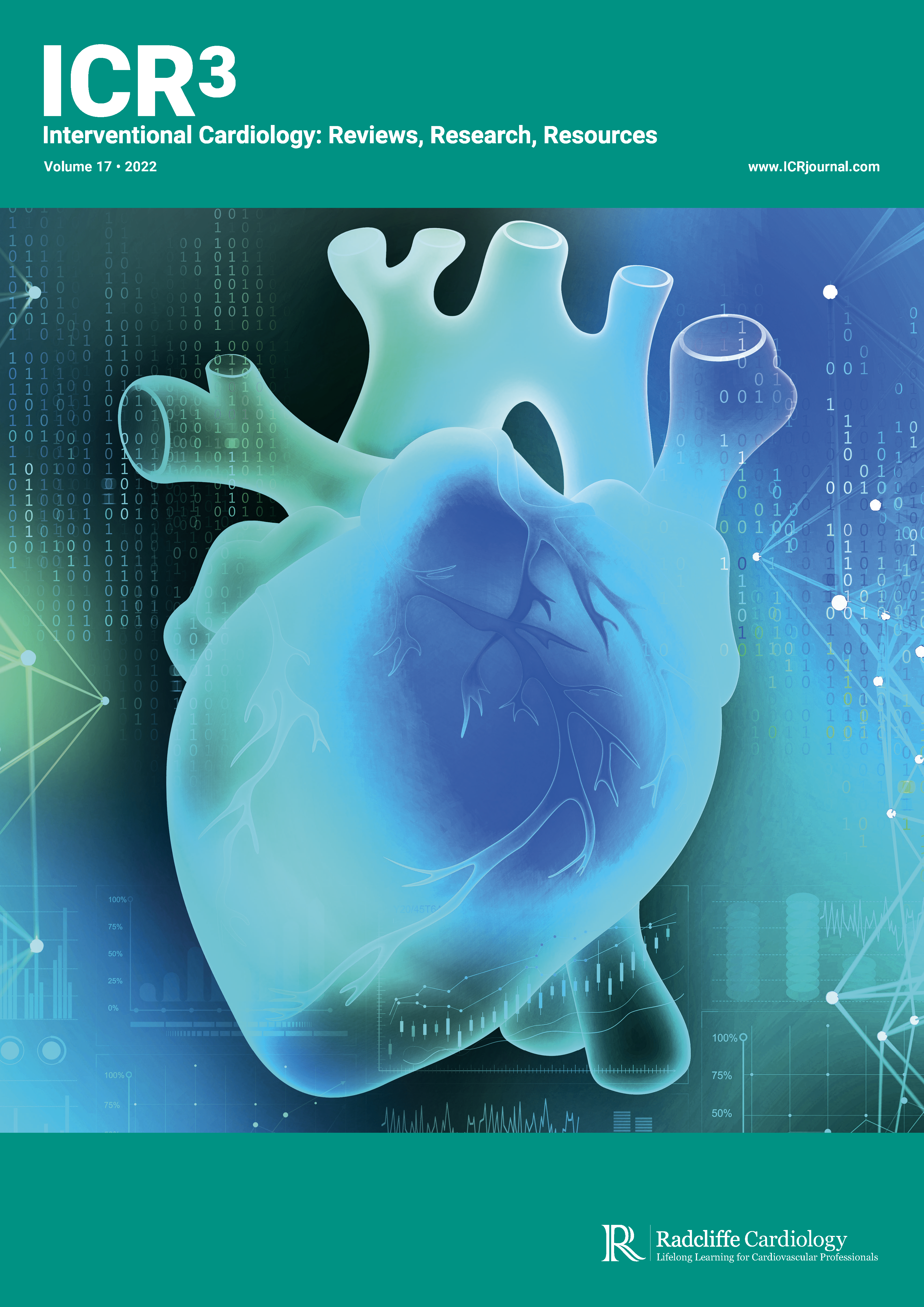 Interventional Cardiology: Reviews, Research, Resources