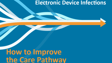 Optimal Management of Cardiac Implantable Electronic Device Infections – Ep.7: How to Improve the Care Pathway