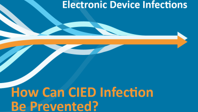 Ep.8: How Can CIED Infection Be Prevented?