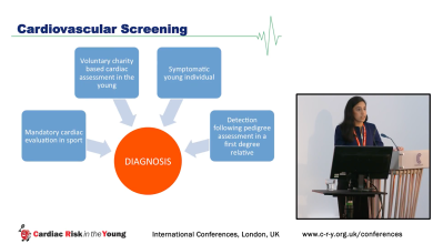 CRY 2017: The Athlete's ECG