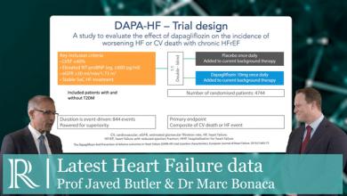 AHA 2019: Update on the latest Heart Failure data