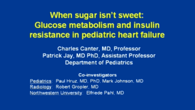 Pediatric Heart Failure, Part 1