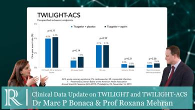 AHA 2019: Clinical Data Update on TWILIGHT and TWILIGHT-ACS