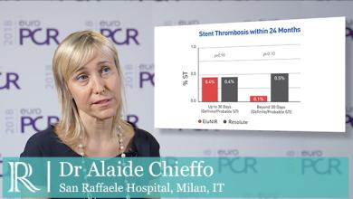 EuroPCR 2018: The BIONICS Study 