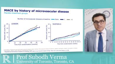 ACC 2019: Impact of Microvascular Disease on Cardiorenal Outcomes in Type 2 Diabetes - Prof Subodh Verma
