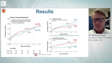 HRS 2020: PRAETORIAN Trial 4 Years Results