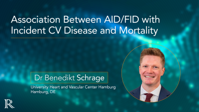 Association Between AID/FID with Incident CV Disease and Mortality