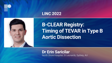 LINC 22: B-CLEAR Registry: Timing of TEVAR in Type B Aortic Dissection
