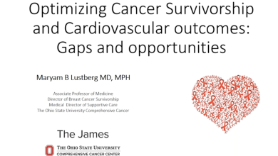 Optimizing Cancer Survivorship and Cardiovascular Outcomes: Gaps and Opportunities