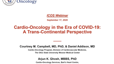 Cardio-Oncology In the Era of COVID-19: a Trans-Continental Perspective