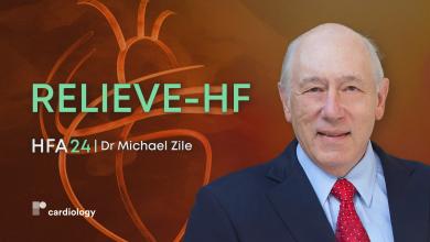 HFA 24: The RELIEVE-HF Trial: Differential Effects of V-Wave Device