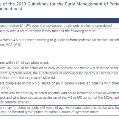 2015 AHA/ASA Focused Update of the 2013 Guidelines for the Early Management of Patients with Acute Ischemic Stroke
