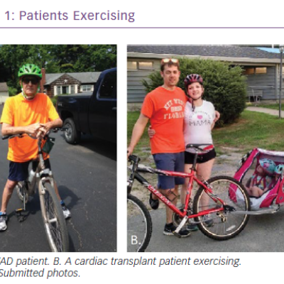 Patients Exercising