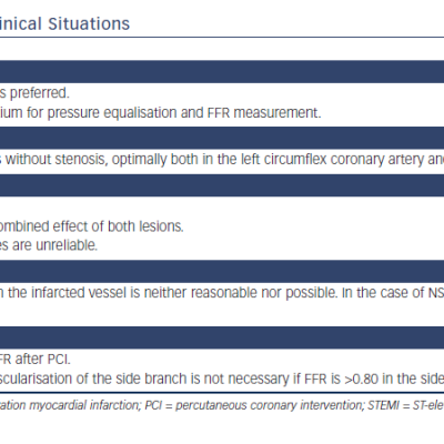 Table 3 Key Points of Special Clinical Situations
