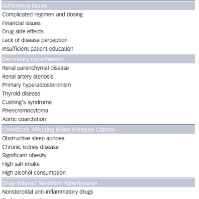 Table 2 Factors to be Considered in a Patient with Apparent Treatment Resistant Hypertension