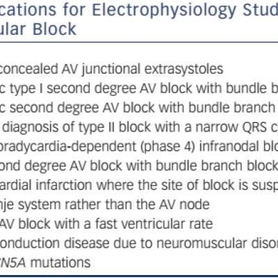 Table 2 Indications for Electrophysiology Study of Atrioventricular Block