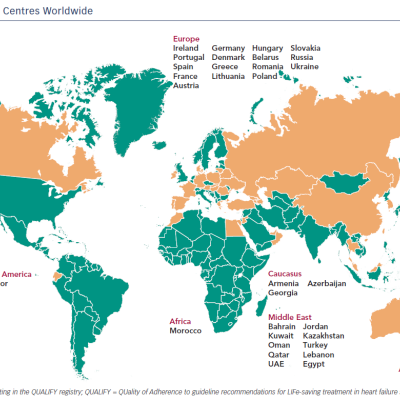 Figure 1 QUALIFY Centres Worldwide
