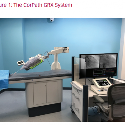 The CorPath GRX System