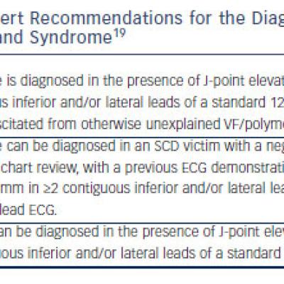 Expert Consensus Recommendations onTherapies in ER Syndrome1