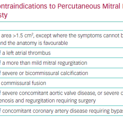 Table 2 Contraindications to Percutaneous Mitral Balloon Valvuloplasty