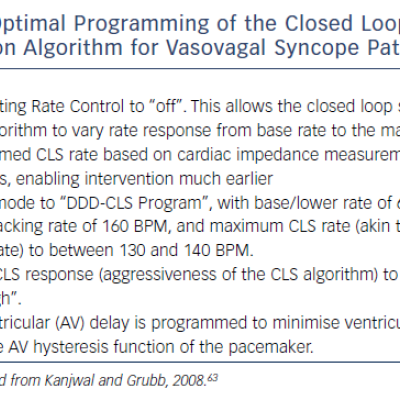 Table 3 Optimal Programming of the Closed Loop Stimulation Algorithm for Vasovagal Syncope Patients