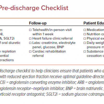 Pre-discharge Checklist