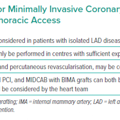 Criteria for Considering Patients for Minimally Invasive Coronary Artery Bypass Grafting Through Limited Thoracic Access