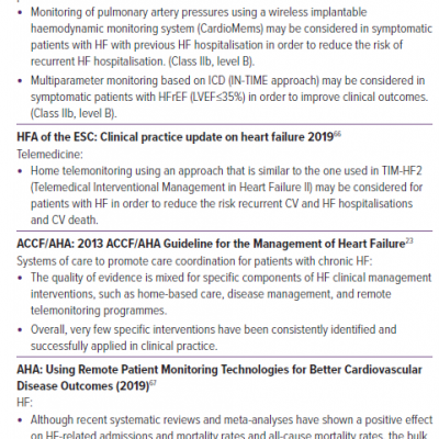 Existing Guidelines on Remote Monitoring for Heart Failure Events Pre-COVID-19