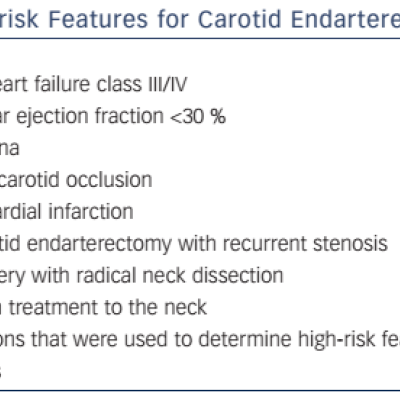 Table 3 High-risk Features for Carotid Endarterectomy