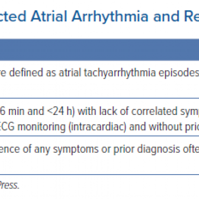 Definition Related to Device-detected Atrial Arrhythmia and Relative Abbreviations