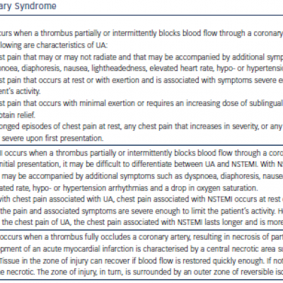 Table 1 Types of Acute Coronary Syndrome