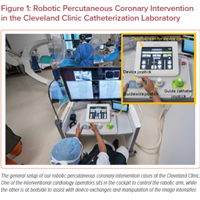 Robotic Percutaneous Coronary Intervention in the Cleveland Clinic Catheterization Laboratory