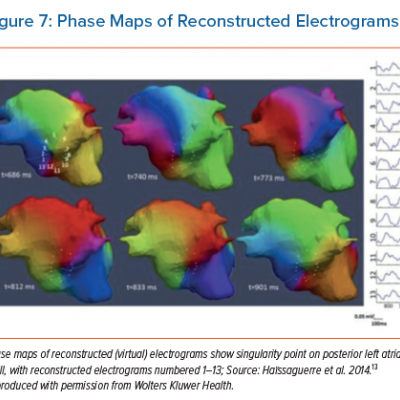 Phase Maps of Reconstructed Electrograms