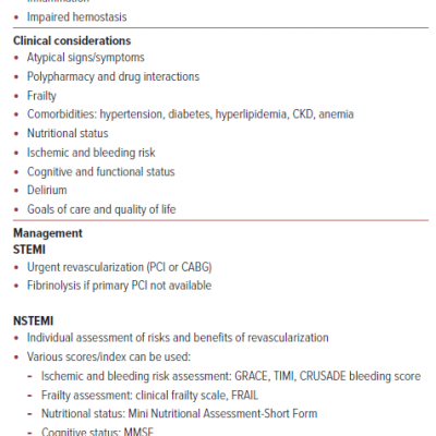 Acute Coronary Syndrome in Elderly Patients Risk Factors Clinical Consideration and Management