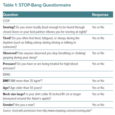 STOP-Bang Questionnaire