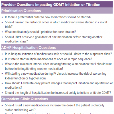 Questions Regarding Implementation of Guideline-directed Medical Therapies