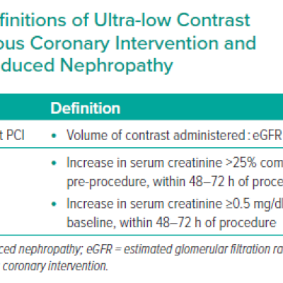 Definitions of Ultra-low Contrast Percutaneous Coronary Intervention and Contrast-induced Nephropathy