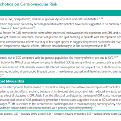 Effects of Antipsychotics on Cardiovascular Risk