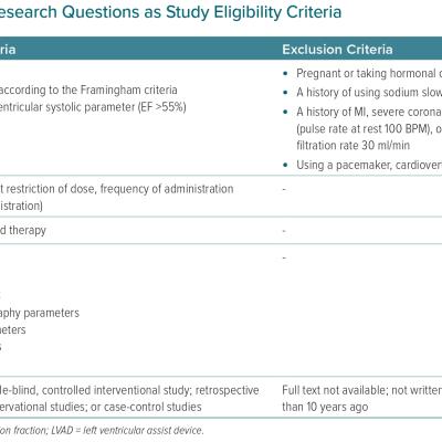 Design of Clinical Research Questions as Study Eligibility Criteria