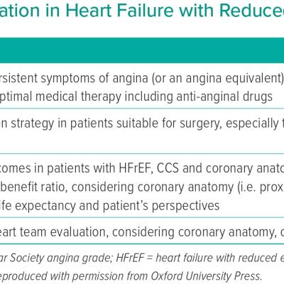 ESC Guidelines on Revascularisation in Heart Failure with Reduced Ejection Fracture