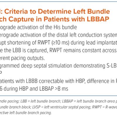 Criteria to Determine Left Bundle Branch Capture in Patients with LBBAP