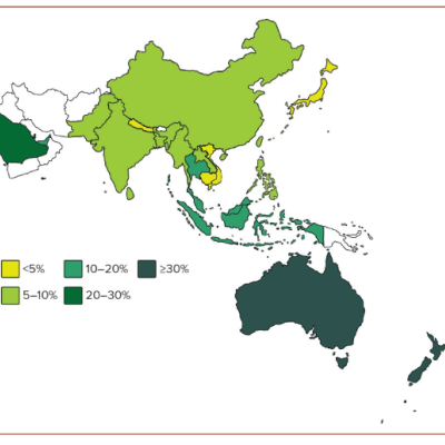 Figure 1 Prevalence of Obesity in the Asia-Pacific Region Based on BMI ≥30 kg/m2 