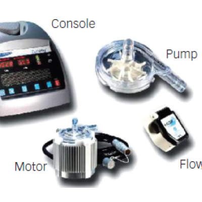 Figure 2 CentriMag System