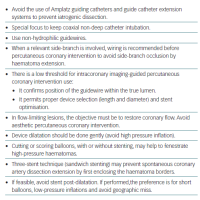 Table 2 Suggestions to Avoid Complications During Percutaneous Coronary Interventions in Spontaneous Coronary Artery Dissection